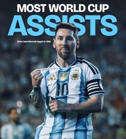 Pecahkan Rekor Maradona, Messi Resmi Jadi Raja Assist Piala Dunia